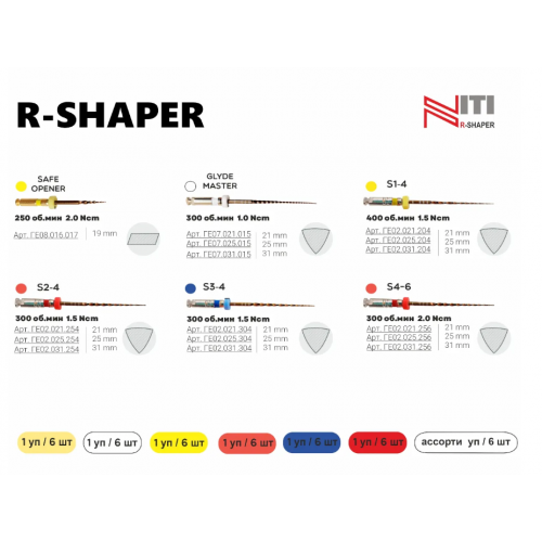 R-SHAPER  NITI �����  25��  S1 (20 4), ��6��. 