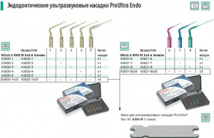 ������� ��� ��������������� �������� ��������������� ProUltra Endo M3x0.6 Satelec
