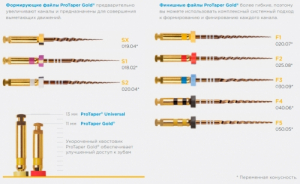 ProTaper Gold Assort SX-F3 25mm (Стерильные) Машинные (6шт) MAILLEFER