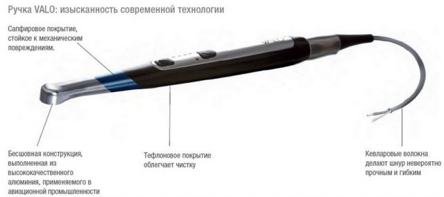 Лампа полимеризационная VALO светодиодная широкополосная