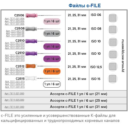 C-Files 25 мм assorted №06-15 (6 шт) ручные Геософт