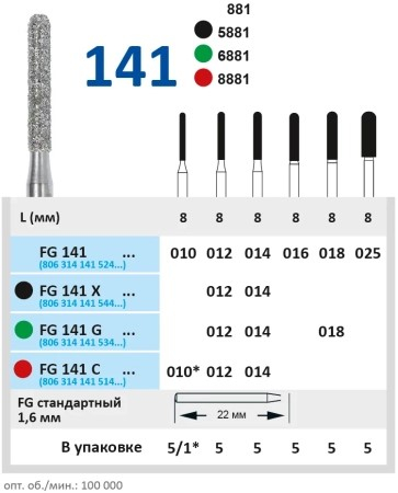 Боры алмазные HORICO FG141 С010 цилиндр закругленный (красный)