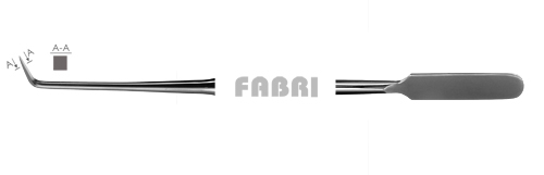 Лопатка, FABRI