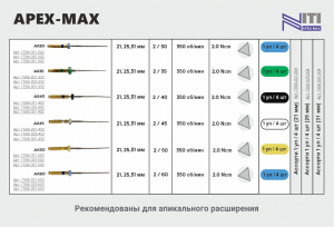 APEX-MAX  NITI �����  �������� 25�� AX50 (02), ��4��